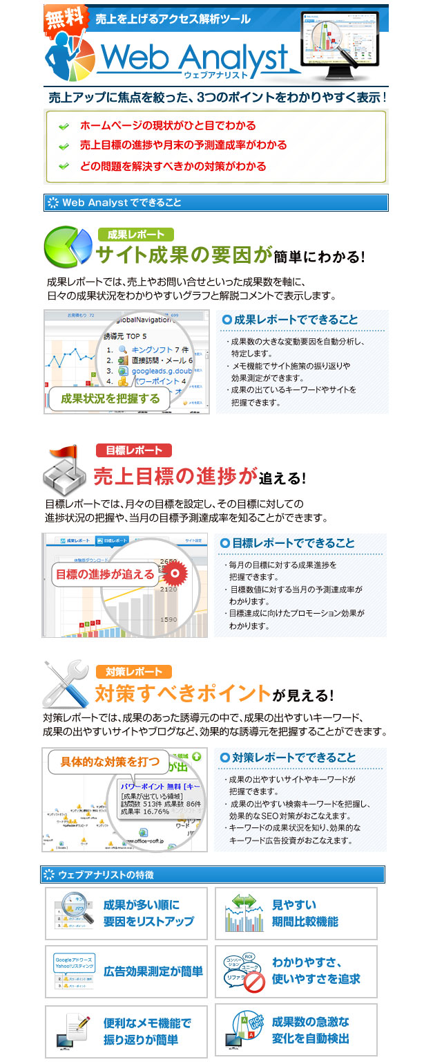 アクセス解析ツール