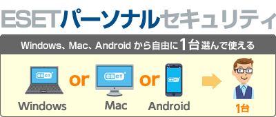 ESETパーソナルセキュリティ